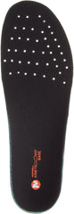 Womens Kinetic Fit™ Base AL Footbed - Insoles
