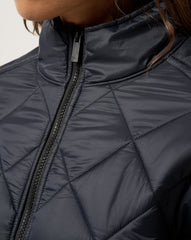Lights At Night Quilted Jacket Women/Obsidian